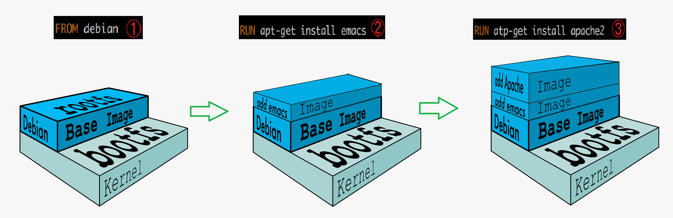 http://7xo6kd.com1.z0.glb.clouddn.com/upload-ueditor-image-20170504-1493868992091062596.png
