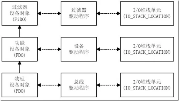 wps_clip_image-27319