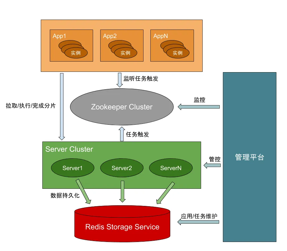 img_c71ce69e2312090885ee85daa03f7361.png