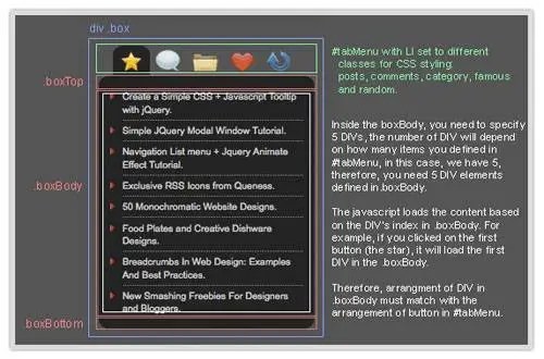 jQuery Tabbed Interface / Tabbed Structure Menu Tutorial