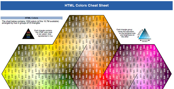 HTML Colors Cheat Sheet