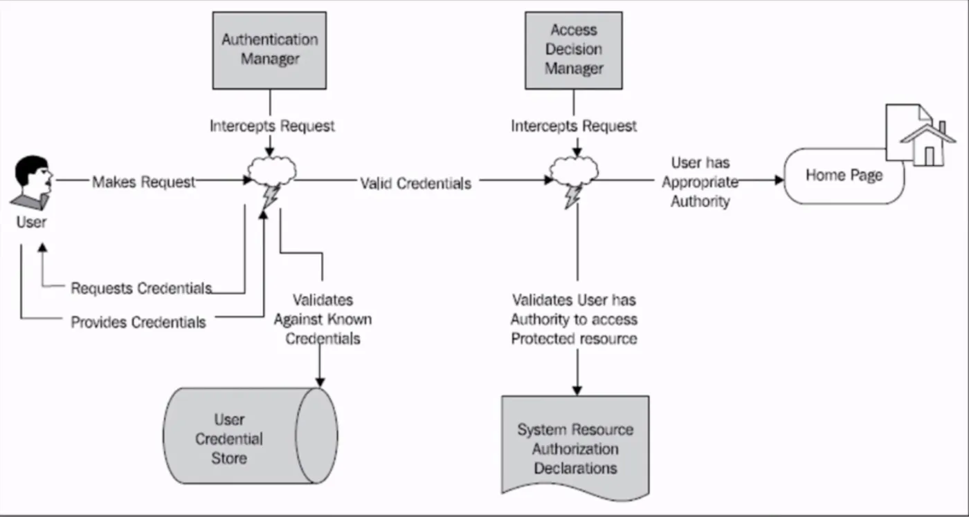 img_ca98bd905c81777e046892f6c2e91d71.png