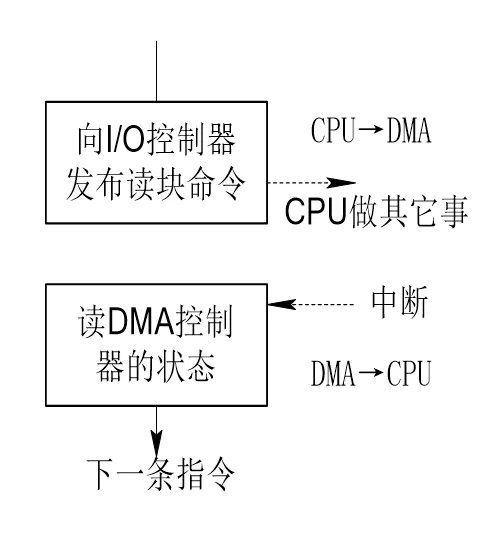 img_cba4d6c26625d6d431c6892cc421bb14.png