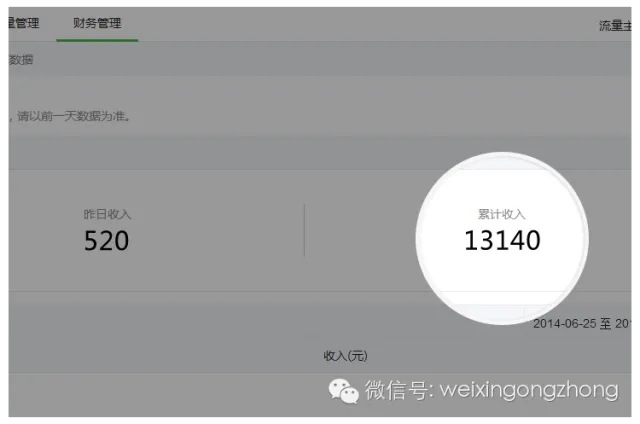 微信流量主可查看财务数据