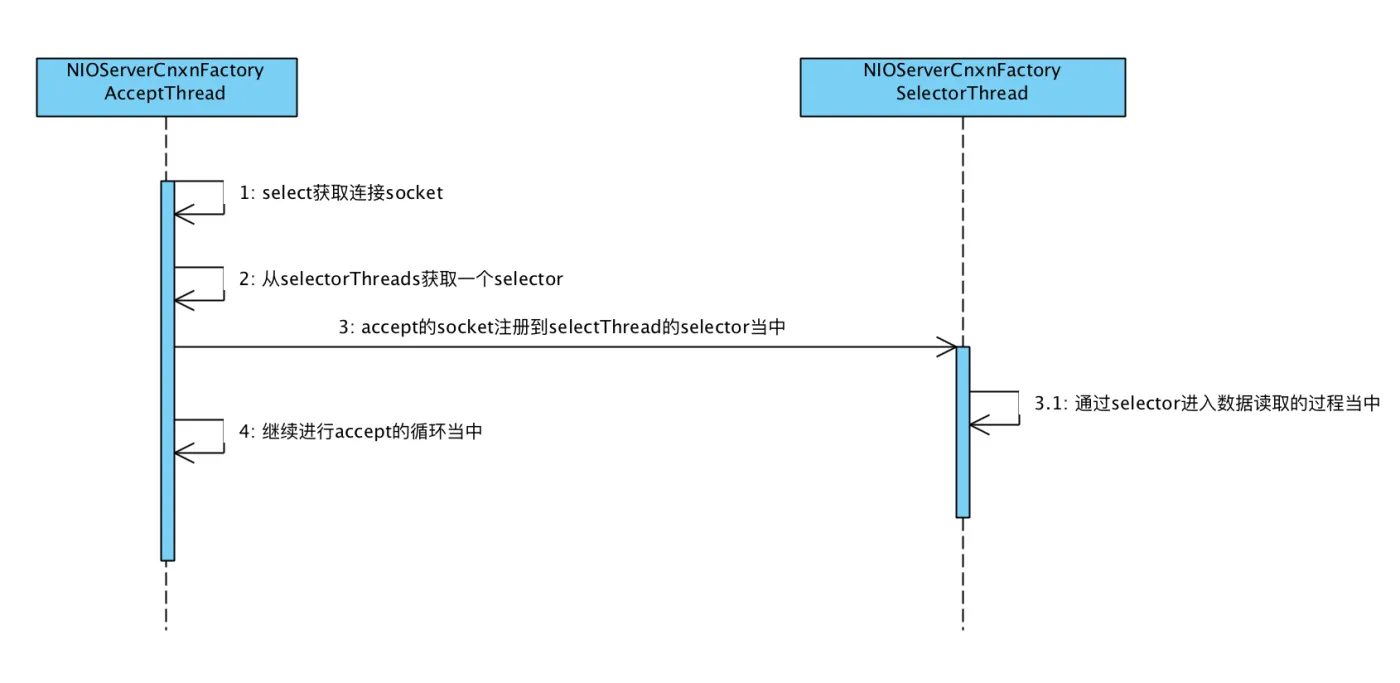 img_cdc64425b93393ff829084a75bc103b3.png