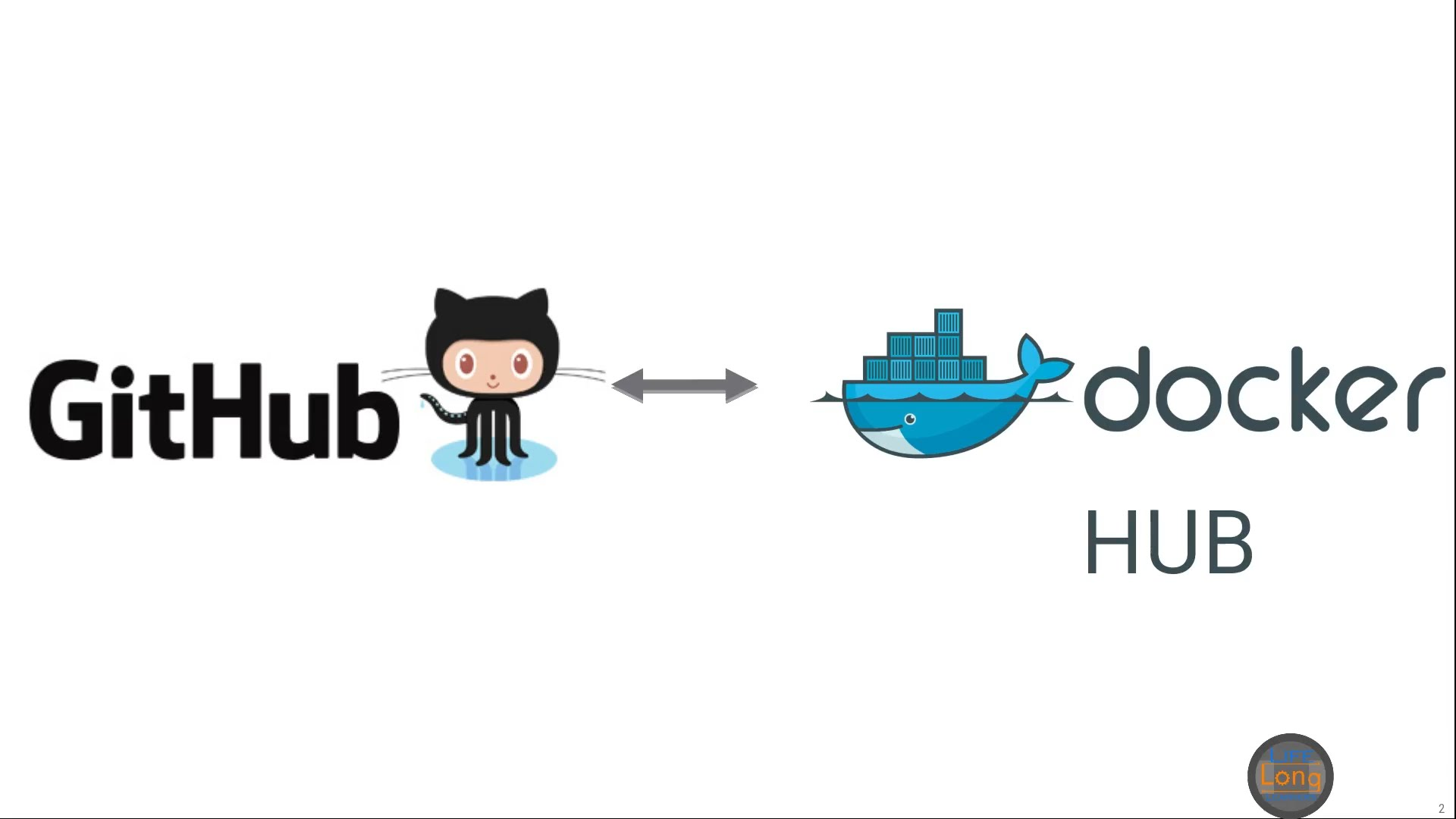 Docker hub это