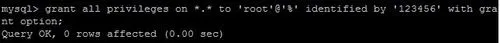 centos mysql 安装及配置