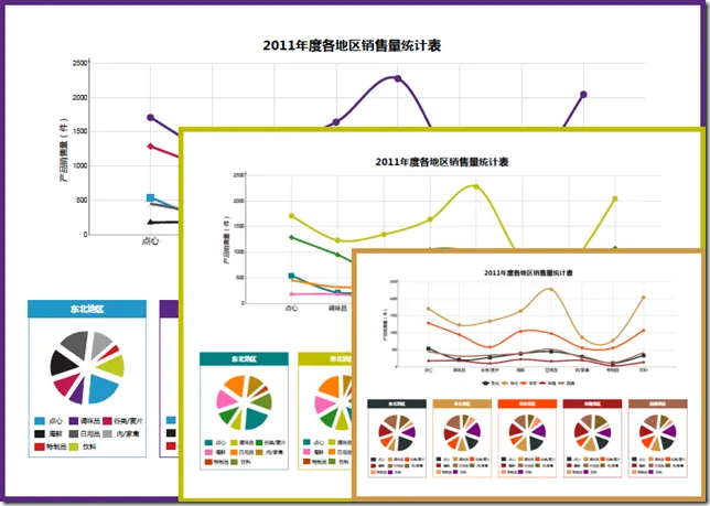 ActiveReports 报表功能展示 切换主题皮肤