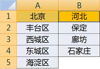 excel二级联动下拉菜单怎么做