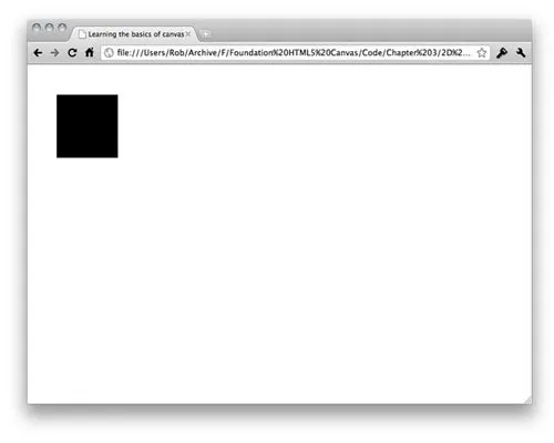 Learning The Basics Of HTML5 Canvas