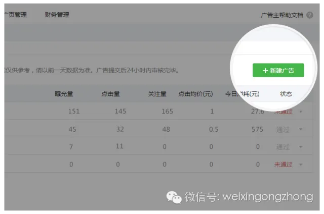 微信广告主可新建和管理广告