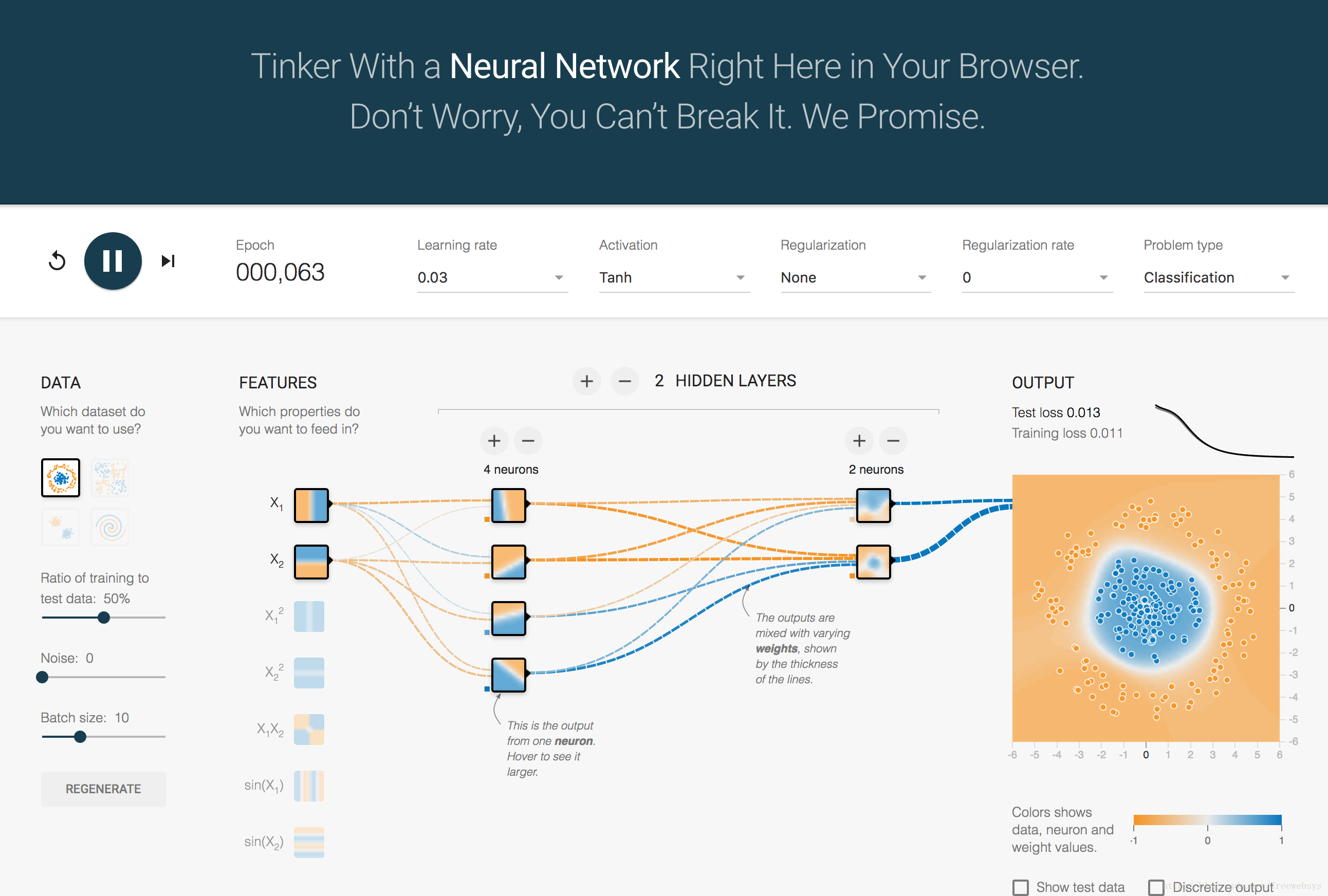 Learning tensorflow. TENSORFLOW. Машинное обучение Tensor Flow. Фреймворк TENSORFLOW. Тензор нейронные сети.