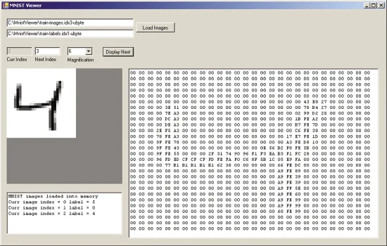 Displaying MNIST Images