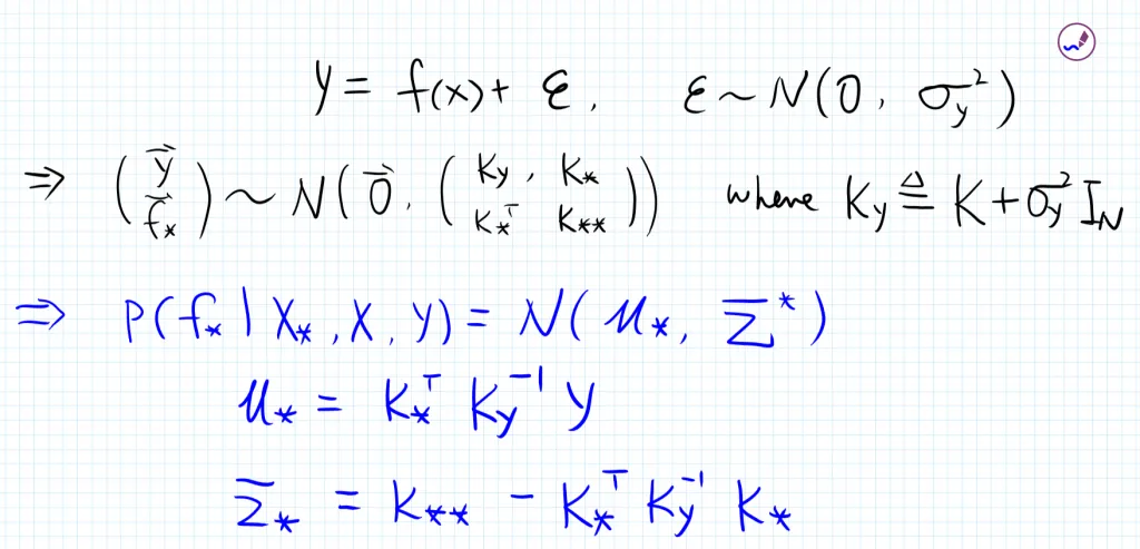 gaussian14