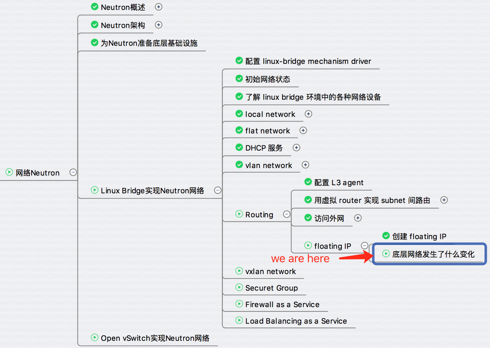 floating IP 原理分析 - 每天5分钟玩转 OpenStack（107）