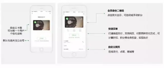 微信会员卡功能简介