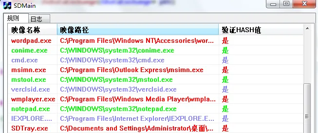 ListCtrl控件着色 - Fly - 从C开始