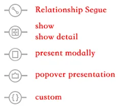 Storyboard5