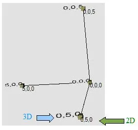 WPF_Text_writing_3D_vs_2D_withdsc.jpg