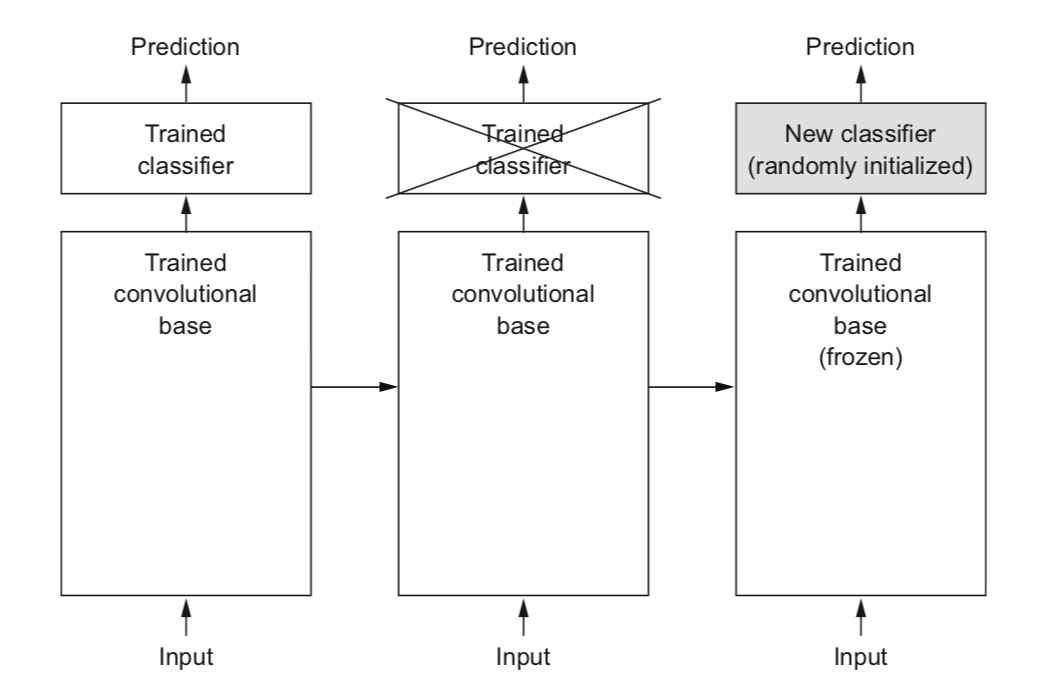 img_db4611277bfadbdf8eddc4a0d673f582.jpe