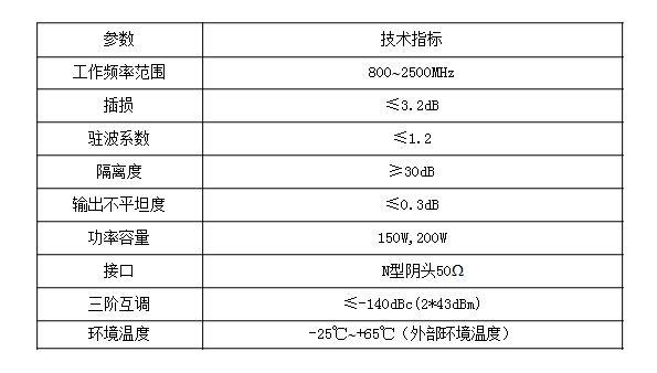 img_db67d2a29659ee83560d5dc7f4f35b95.jpe