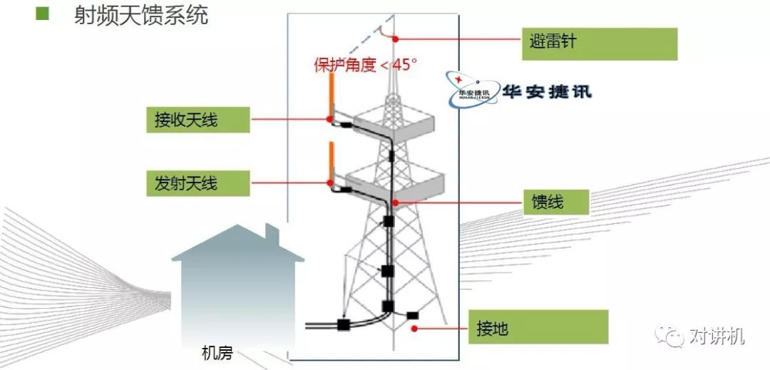 img_de10d09c00ea040ac8c7af2857fa7b00.jpe