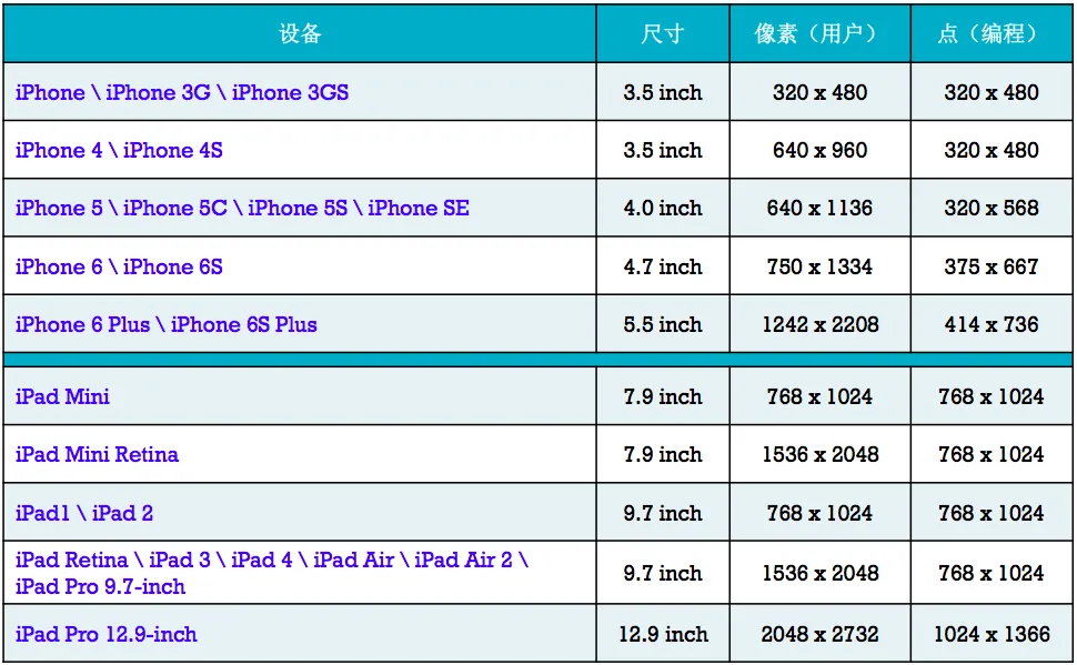 UIWindow1