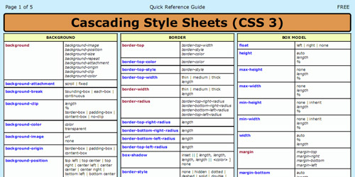Smashing Magazine CSS3 Cheat Sheet