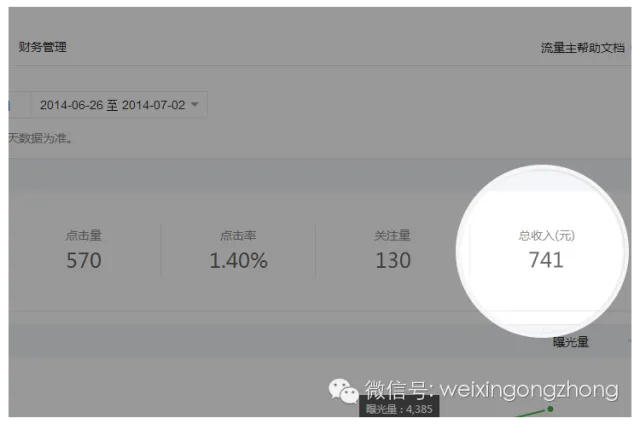 微信流量主可查看广告展示效果