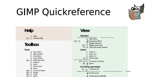 GIMP Quick reference