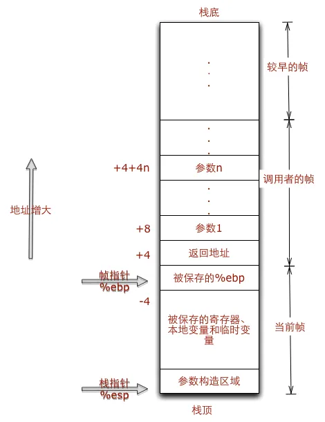 img_e51ed3962d87f38f3d62007bf1a4f2b8.png