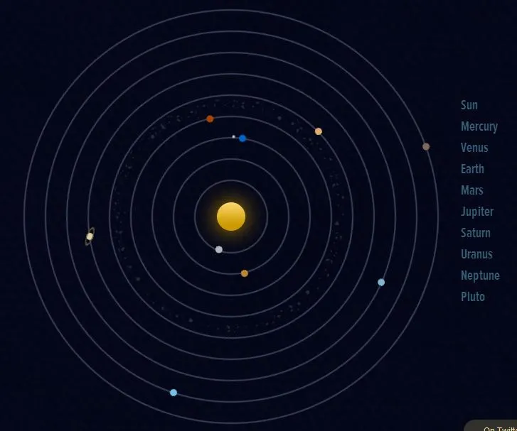 solar-system-css3