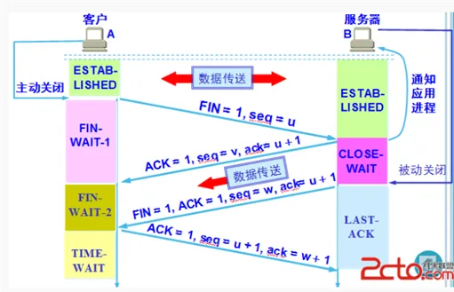 wps_clip_image-24233