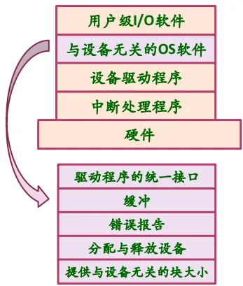 img_e6b1d8182331fae0d81eb002eeca8449.png