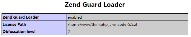 PHP 文件加密Zend Guard Loader 学习和使用（如何安装ioncube扩展对PHP代码加密）