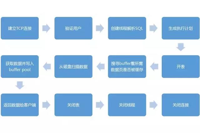 img_e9a3f055ea8bd045af34c85004e9c5db.jpe