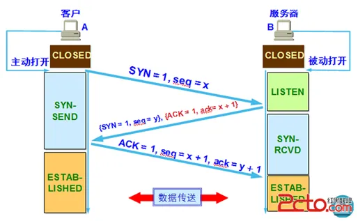 wps_clip_image-18092