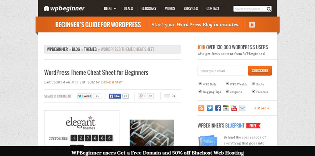 WordPress Theme Cheat Sheet for Beginners