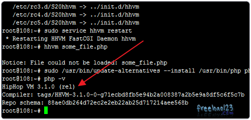 Ubuntu 启用HHvm执行PHP