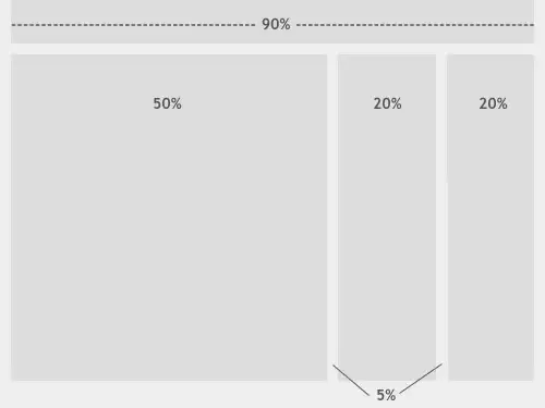 Fluid Website Layout