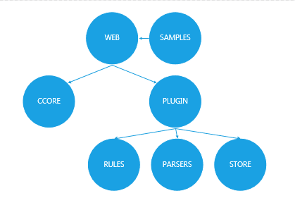 clip_image004 clip_image004