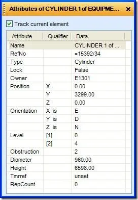 Attributes of Cylinder in PDMS