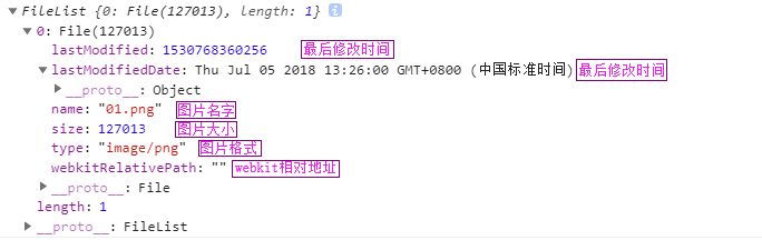 input上传文件个数控制