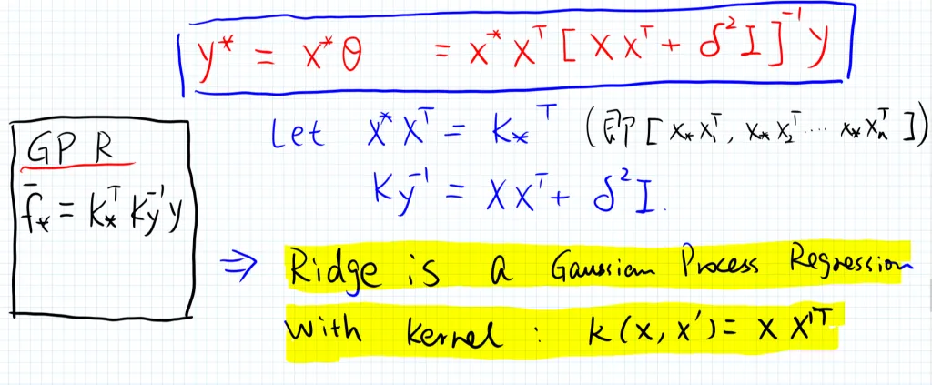 gaussian17