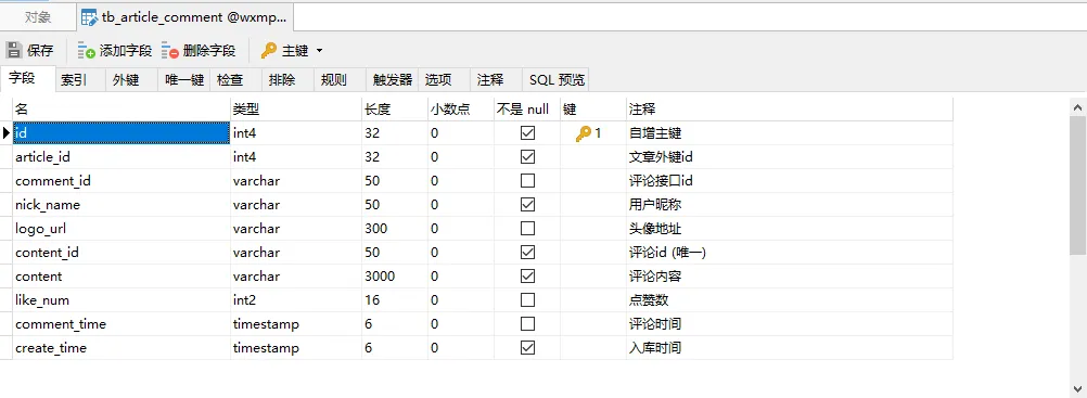 文章评论数据表