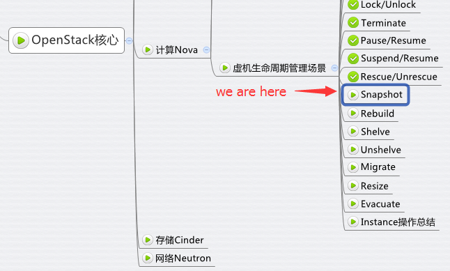 http://7xo6kd.com1.z0.glb.clouddn.com/upload-ueditor-image-20160519-1463665221266018825.png