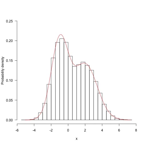 plot of chunk unnamed-chunk-51