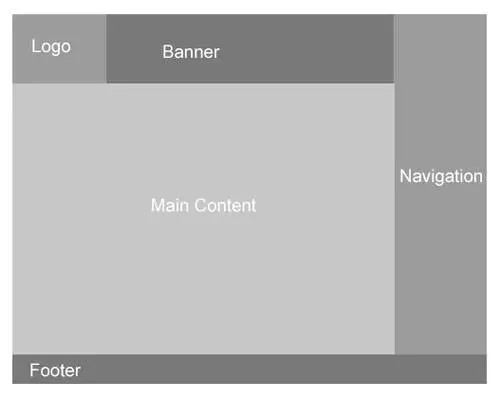 HTML5 and jQuery Techniques to Build a Webpage