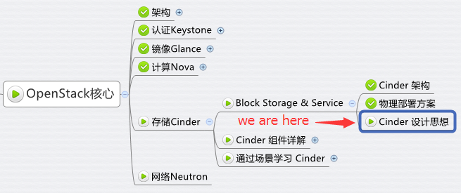 http://7xo6kd.com1.z0.glb.clouddn.com/upload-ueditor-image-20160612-1465733685112094502.png