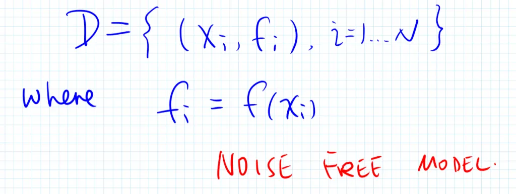 gaussian11